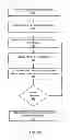 Fig. 23 - Motion deblurring for text images