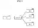Fig. 02 - Optical transmission device, scrambling method, and descrambling method
