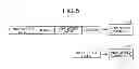Fig. 06 - Optical transmission device, scrambling method, and descrambling method
