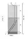 Fig. 02 - Image forming apparatus