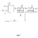 Fig. 03 - Hybrid parallel / serial process for carbon dioxide capture from combustion exhaust gas using a sweep-based membrane separation step