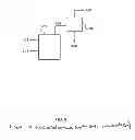 Fig. 09 - Hybrid parallel / serial process for carbon dioxide capture from combustion exhaust gas using a sweep-based membrane separation step