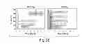 Fig. 35 - Methods, compositions and kits for treating a subject using a recombinant heteromultimeric neutralizing binding protein