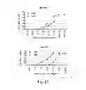 Fig. 41 - Methods, compositions and kits for treating a subject using a recombinant heteromultimeric neutralizing binding protein