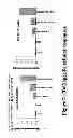 Fig. 08 - Methods of using a vaccine composition containing synthetic adjuvant