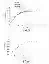 Fig. 06 - Bupropion hydrobromide polymorphs