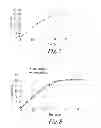 Fig. 07 - Bupropion hydrobromide polymorphs