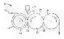 Fig. 01 - Method of eliminating defects while extrusion coating film using speed control of the nip roll