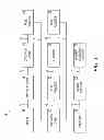 Fig. 02 - End seal for oxidation oven