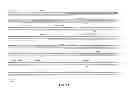 Fig. 02 - Compositions and Methods For High Fidelity Assembly of Nucleic Acids