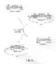 Fig. 09 - Compositions for use in recombinational cloning of nucleic acids