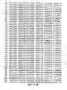 Fig. 71 - Compositions for use in recombinational cloning of nucleic acids