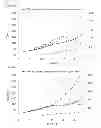 Fig. 09 - Transcription terminator sequences