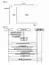 Fig. 02 - Method and apparatus for performing handover in consideration of authentication procedure