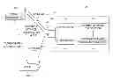 Fig. 01 - Asymmetrical feedback for coordinated transmission systems
