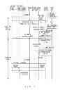Fig. 08 - Wireless communication system, communication control method, mobility management apparatus, mobile terminal and base station