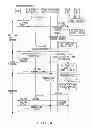 Fig. 09 - Wireless communication system, communication control method, mobility management apparatus, mobile terminal and base station