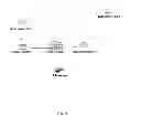 Fig. 05 - System and method for providing end to end interactive mobile applications using SMS