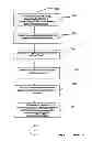 Fig. 07 - System and method for providing end to end interactive mobile applications using SMS