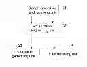 Fig. 01 - Signal polarization method, apparatus, and system