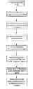 Fig. 01 - METHOD AND ARCHITECTURE FOR VERY HIGH CAPACITY WIRELESS ACCESS USING ACTIVE ELECTRONIC SCANNED ARRAY (AESA)