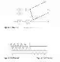 Fig. 03 - METHOD AND ARCHITECTURE FOR VERY HIGH CAPACITY WIRELESS ACCESS USING ACTIVE ELECTRONIC SCANNED ARRAY (AESA)