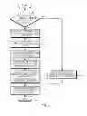 Fig. 09 - Apparatus and method for selecting best beam in wireless communication system