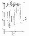Fig. 05 - Method and apparatus for providing a group communications follow mode