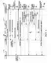 Fig. 06 - Method and apparatus for providing a group communications follow mode