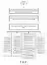 Fig. 19 - Session-triggered pushing of group communication data