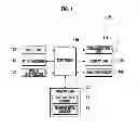 Fig. 02 - Mobile communication terminal and text-to-speech method
