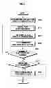 Fig. 03 - Mobile communication terminal and text-to-speech method