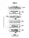Fig. 04 - Mobile communication terminal and text-to-speech method