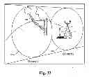 Fig. 35 - Display, device, method, and computer program for indicating a clear shot