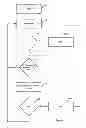Fig. 08 - GAMING SYSTEM AND A METHOD OF GAMING