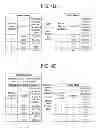 Fig. 08 - Gaming system and method for normalizing average expected payouts to players