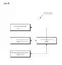 Fig. 09 - Method, apparatus, and recording medium for playing game with server transferring in online game environment