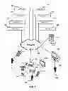 Fig. 02 - Playing browser based games with alternative controls and interfaces