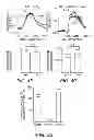 Fig. 09 - Identification of a Genetic Risk Factor for Diabetes