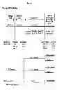 Fig. 02 - Linaclotide for the Treatment of Chronic Constipation