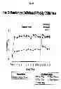 Fig. 03 - Linaclotide for the Treatment of Chronic Constipation