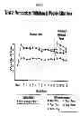Fig. 04 - Linaclotide for the Treatment of Chronic Constipation