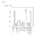 Fig. 09 - Method for inducing tumor apoptosis by increasing nitric oxide levels