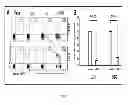 Fig. 04 - Compositions and methods for cancer detection and treatment