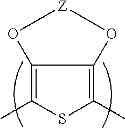 Fig. 08 - NOVEL POLYTHIOPHENE DISPERSIONS