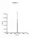 Fig. 02 - Chemical preparation of polyubiquitin chains