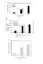 Fig. 05 - Method for silk fibroin gelation using sonication