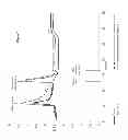 Fig. 09 - Process for obtaining antibodies
