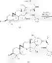 Fig. 741 - Compounds useful for treating neurodegenerative disorders
