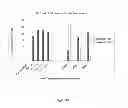 Fig. 16 - Synthesis of long-chain polyunsaturated fatty acids by recombinant cell
